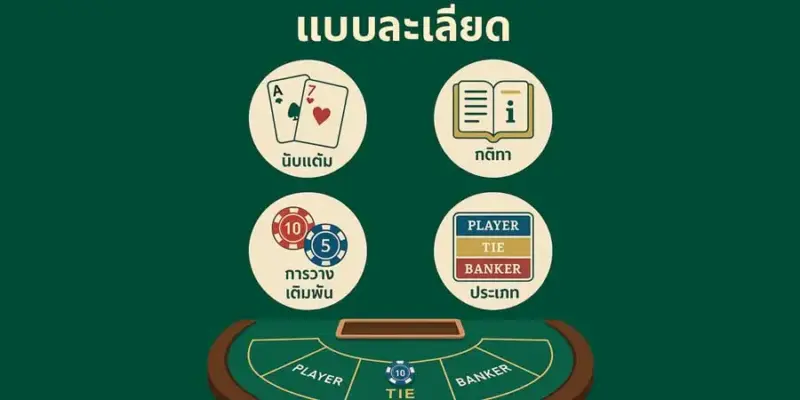 เล่นบาคาร่าเว็บไหนดี กฎกติกาและวิธีการเล่นบาคาร่า